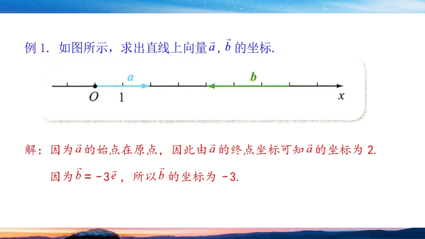 人B版（2019）数学-必修第二册-第六章向量-§2.2直线上向量的坐标及其运算(共21张PPT)
