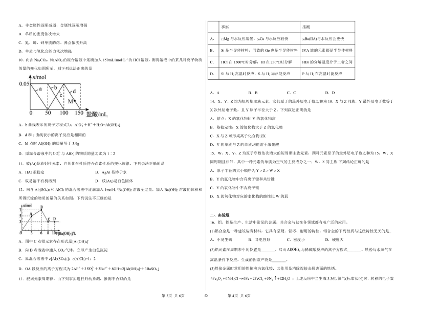 专题5第一单元元素周期律和元素周期表同步练习（含解析）2022——2023学年上学期高一化学苏教版（2019）必修第一册