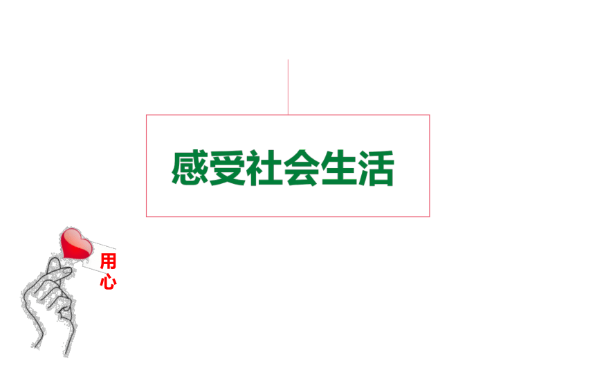 1.1 我与社会 课件(21张PPT）