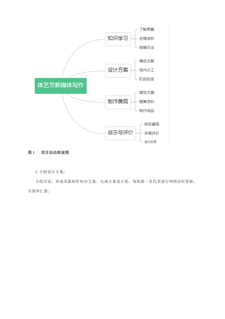 部编版语文七年级下册第四单元整体阅读设计教案