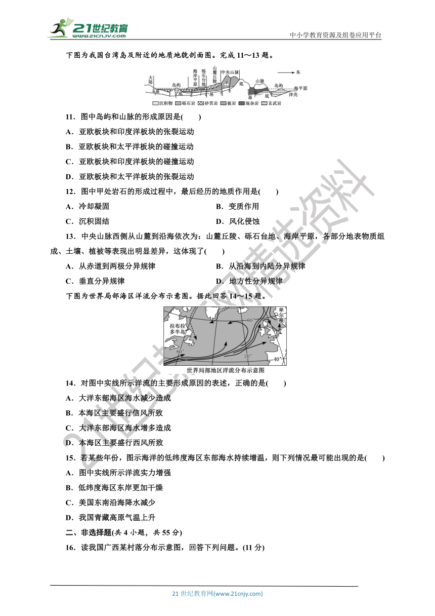 【本册综合】6 本册综合测试 鲁教版选择性必修1（Word版含解析）