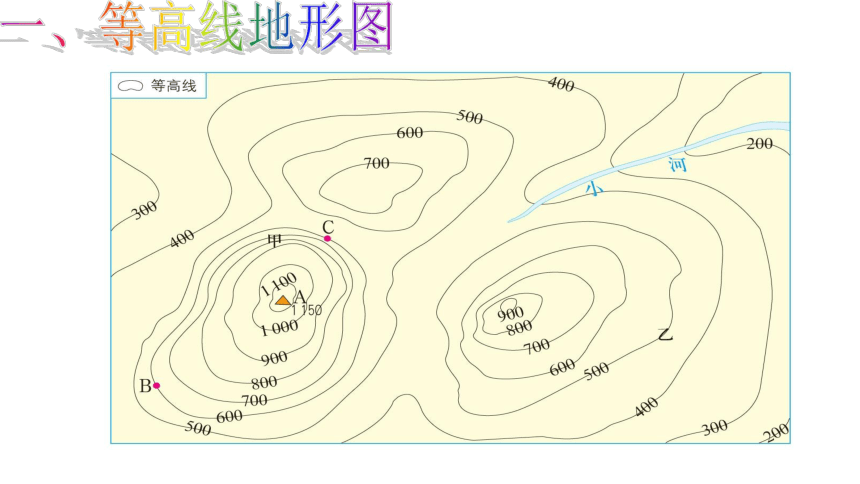 人文地理上册 综合探究一 从地图上获取信息 课件（33张PPT）