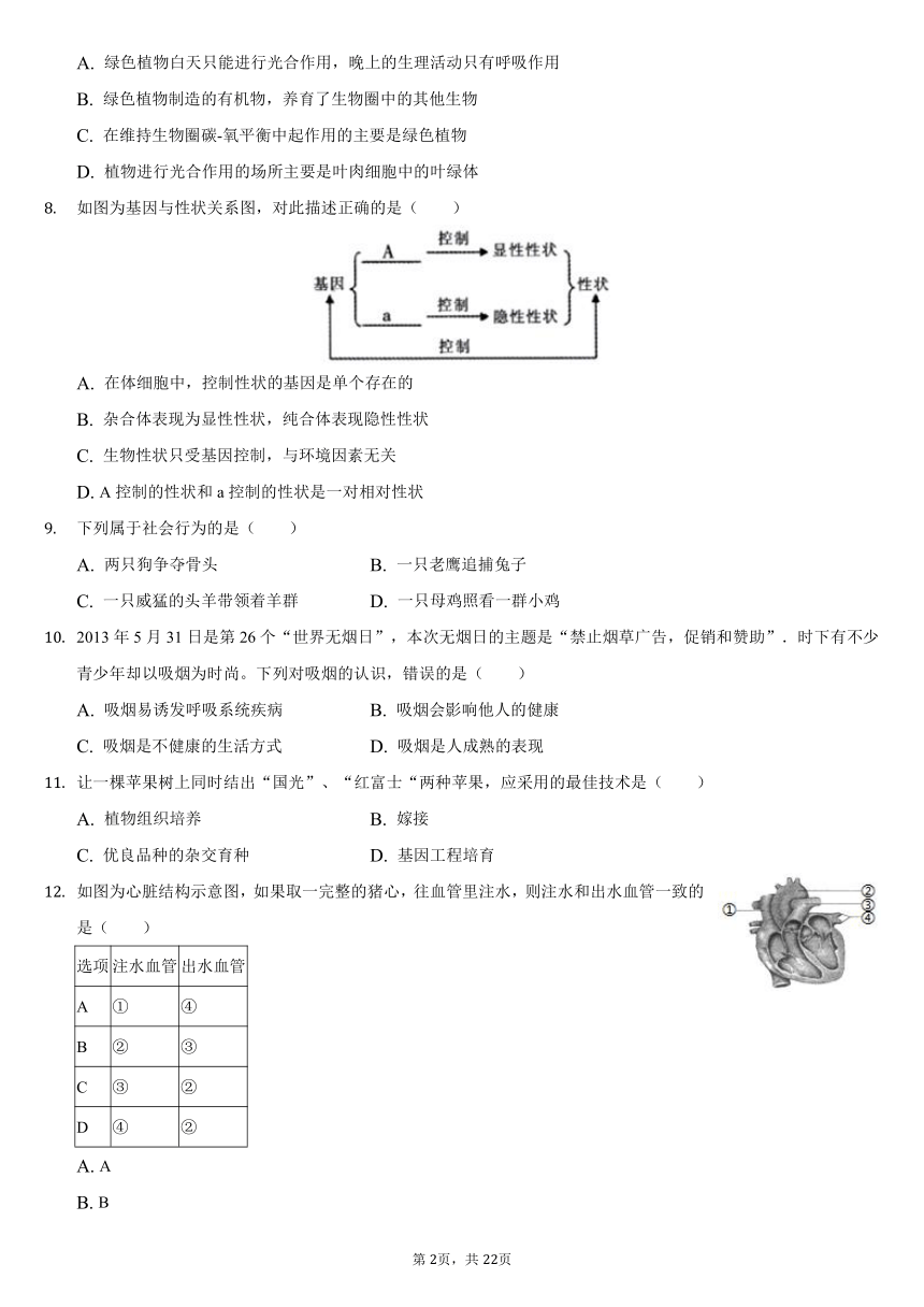 2019-2020学年重庆市梁平区八年级（下）期末生物试卷（word版含解析）