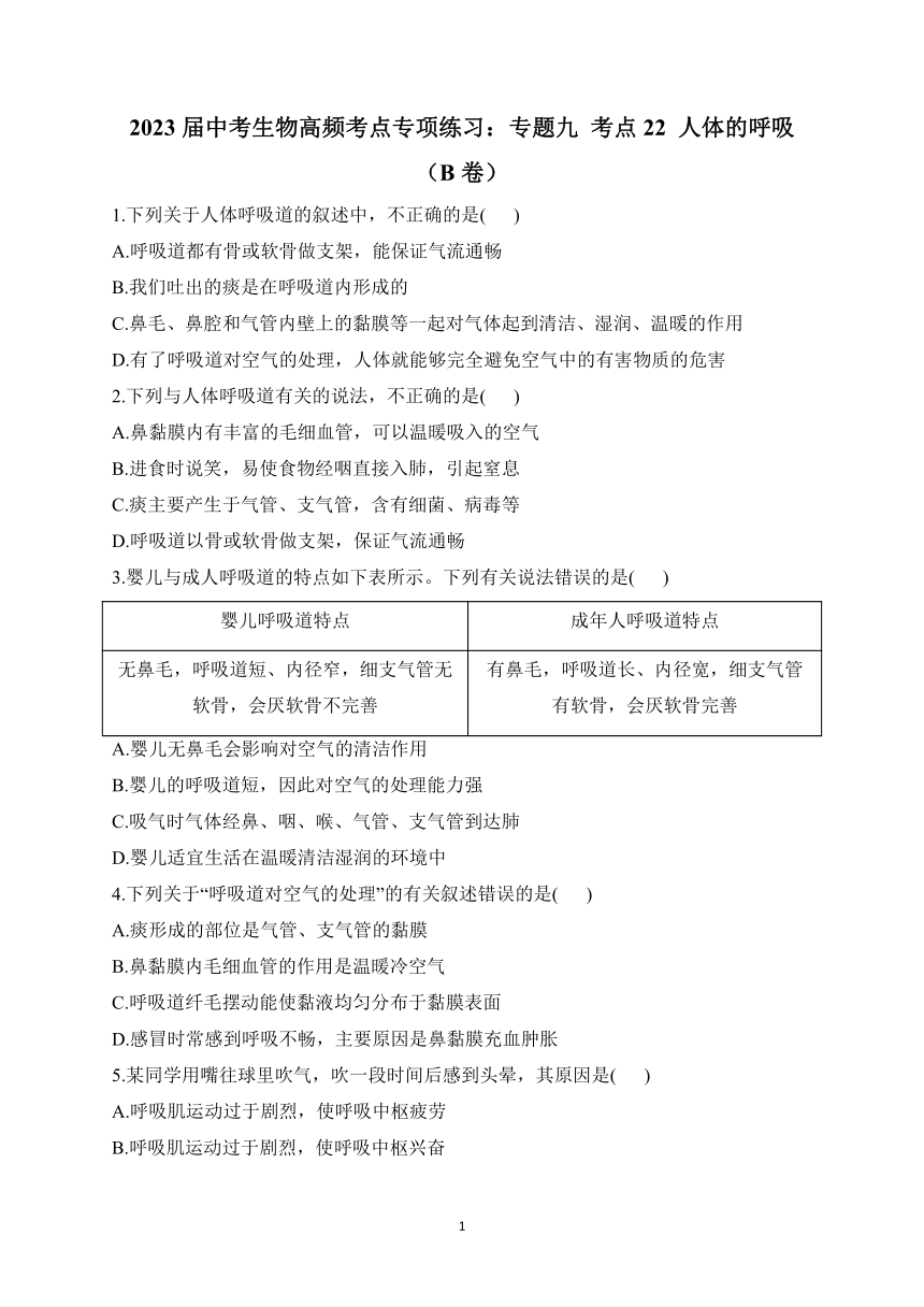 2023届人教版中考生物高频考点专项练习：专题九 考点22 人体的呼吸（B卷）（含解析）