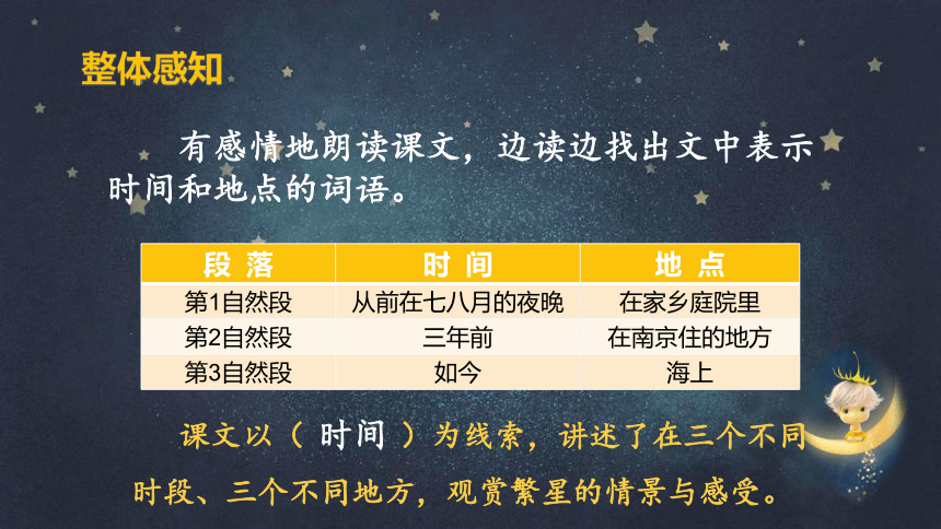 4 繁星  课件 (共22张PPT)