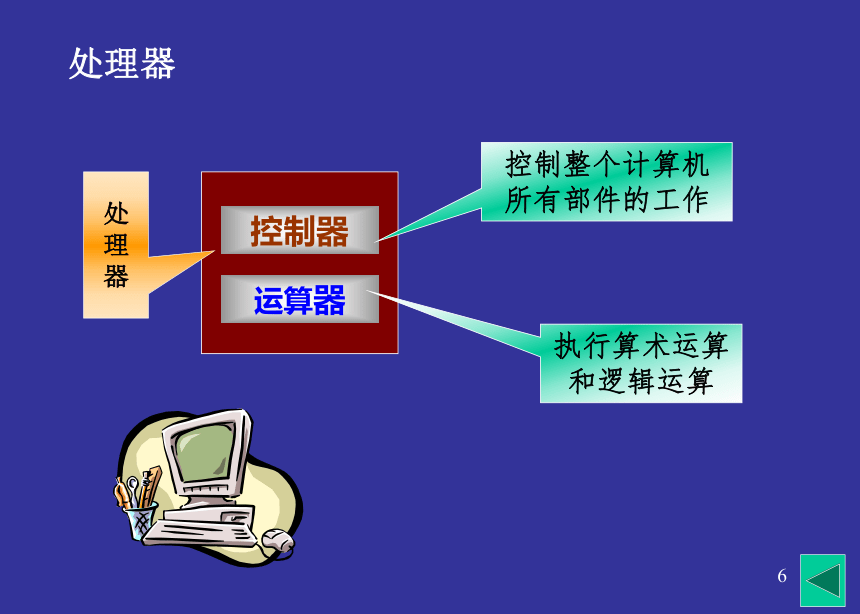 第2章 计算机基础知识1 课件(共24张PPT)- 《多媒体技术应用》同步教学（高教版）