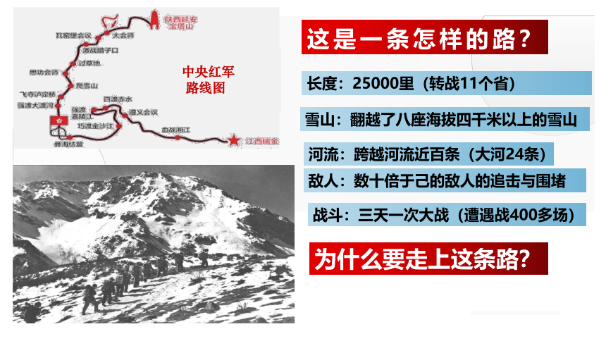 第17课中国工农红军长征课件(共40张PPT)