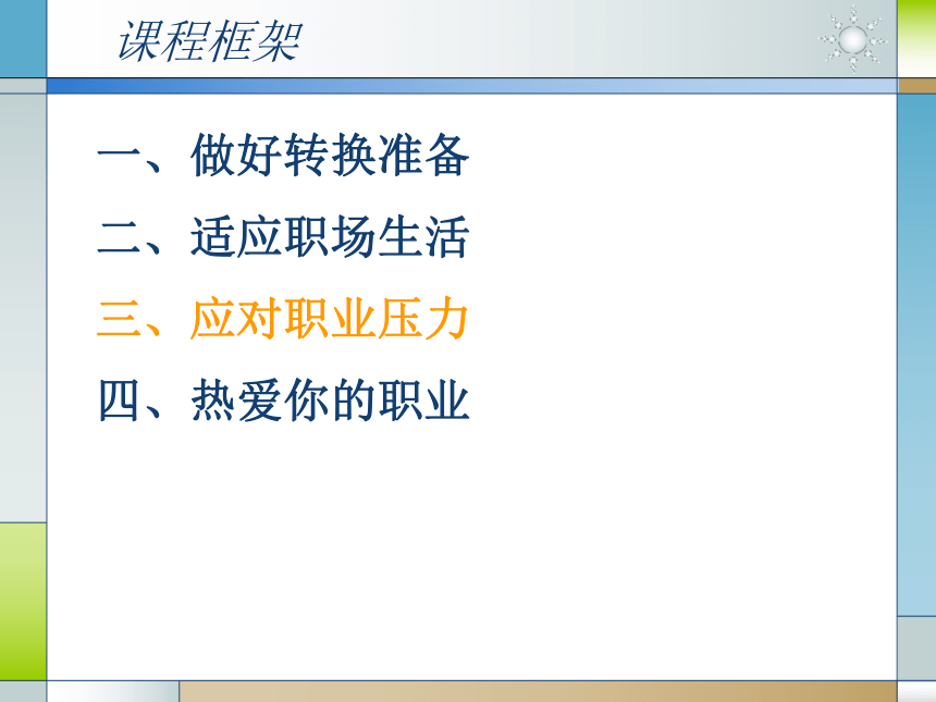 人教版（中职）心理健康 5.3 适应职业 应对压力 课件（21张PPT）