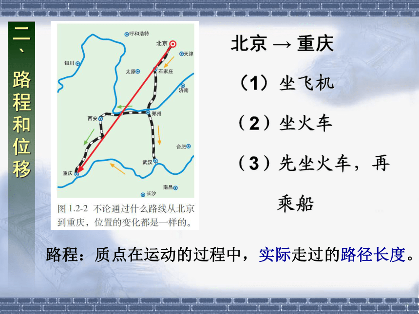 人教版（2019）必修第一册 1.2 时间和位移 课件(共21张PPT)