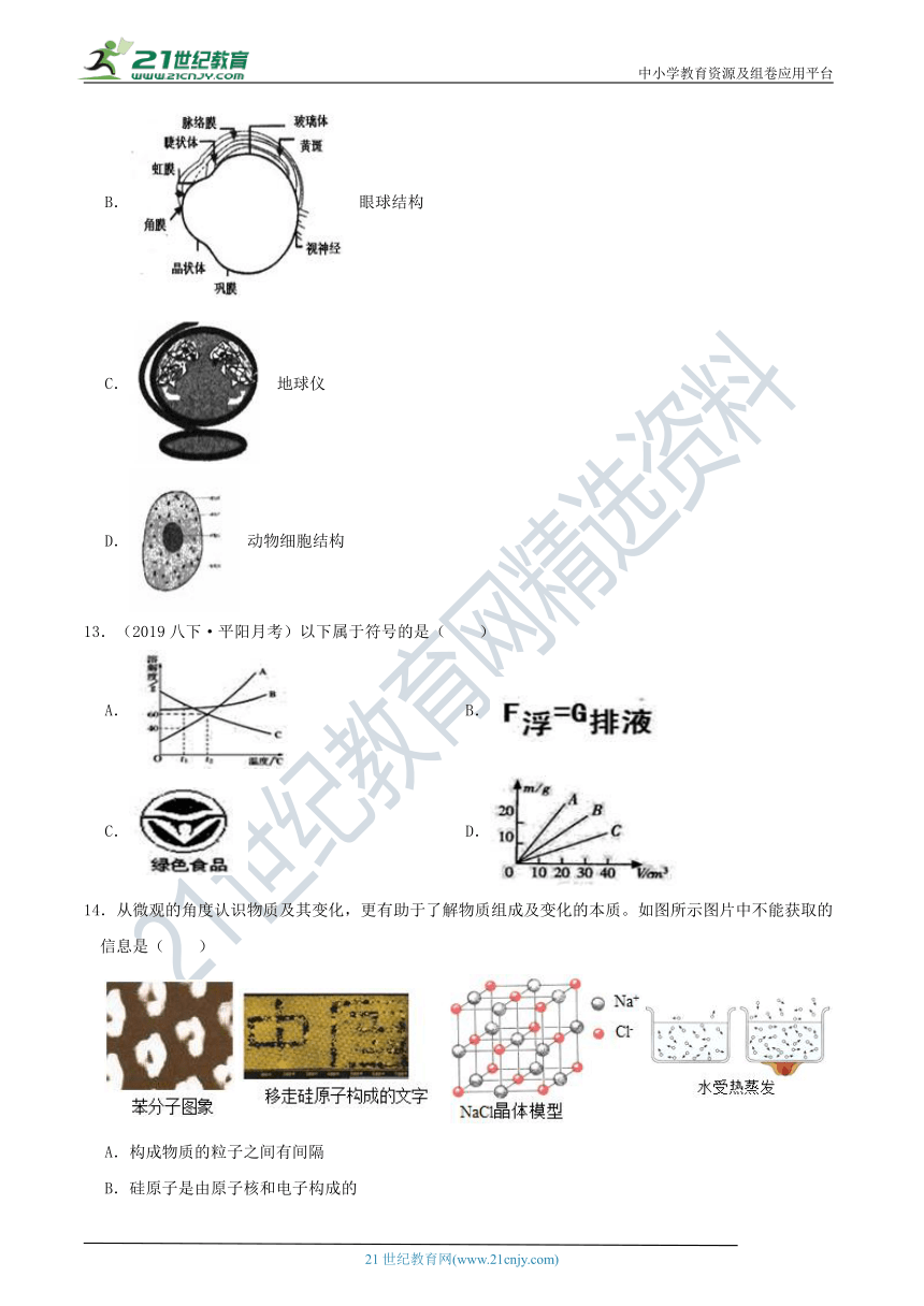 【8年级下册同步讲练测】2.1 模型、符号的建立与作用 学情检测（含答案）