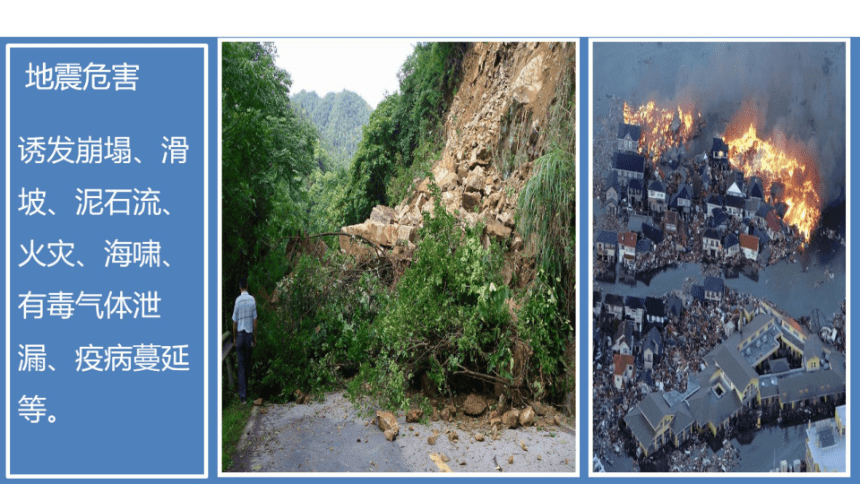 地理人教版（2019）必修第一册6.2地质灾害（共26张ppt）