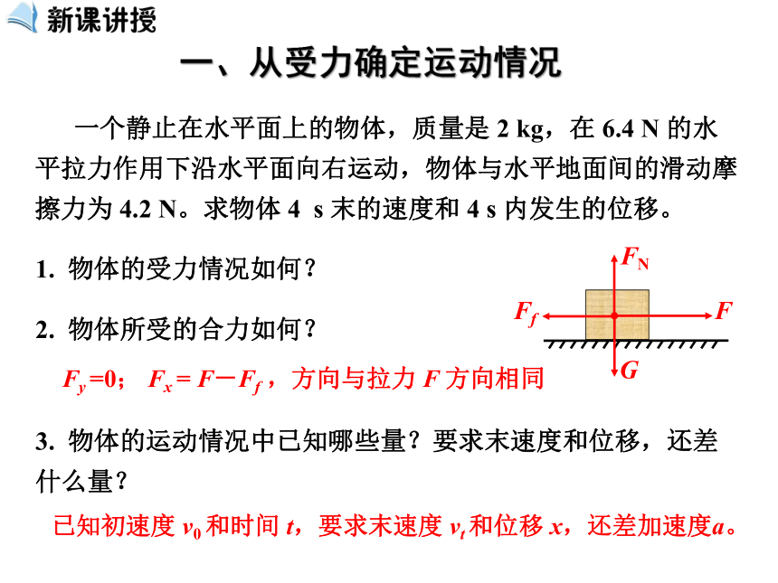 高中物理必修1人教版4.6用牛顿运动定律解决问题（共24张ppt）