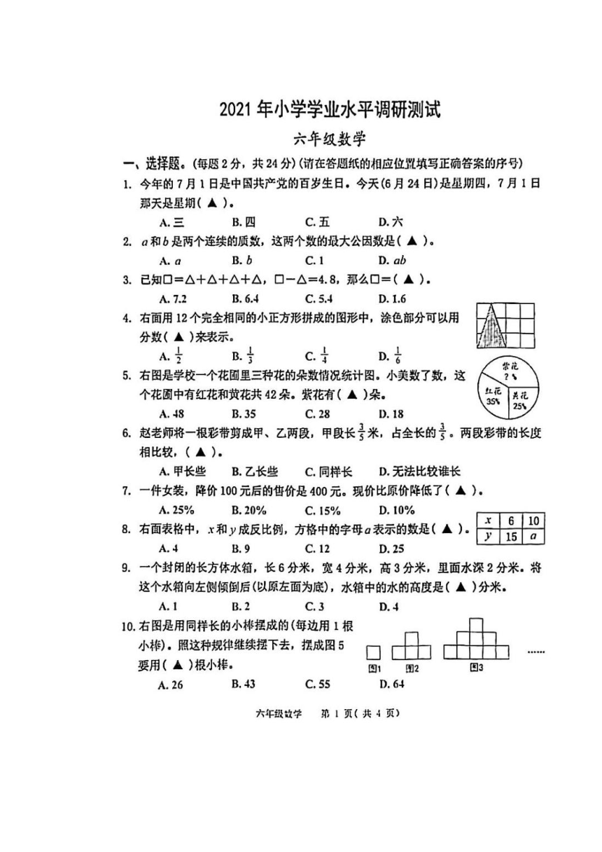 江苏省南通市如东县2021年小学毕业考试数学试题（ 图片版，无答案）