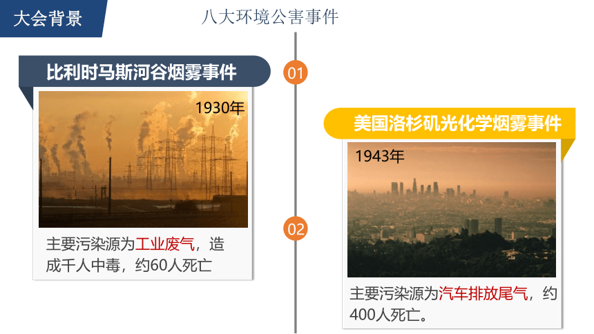 5.1人类面临的主要环境问题课件（50张）