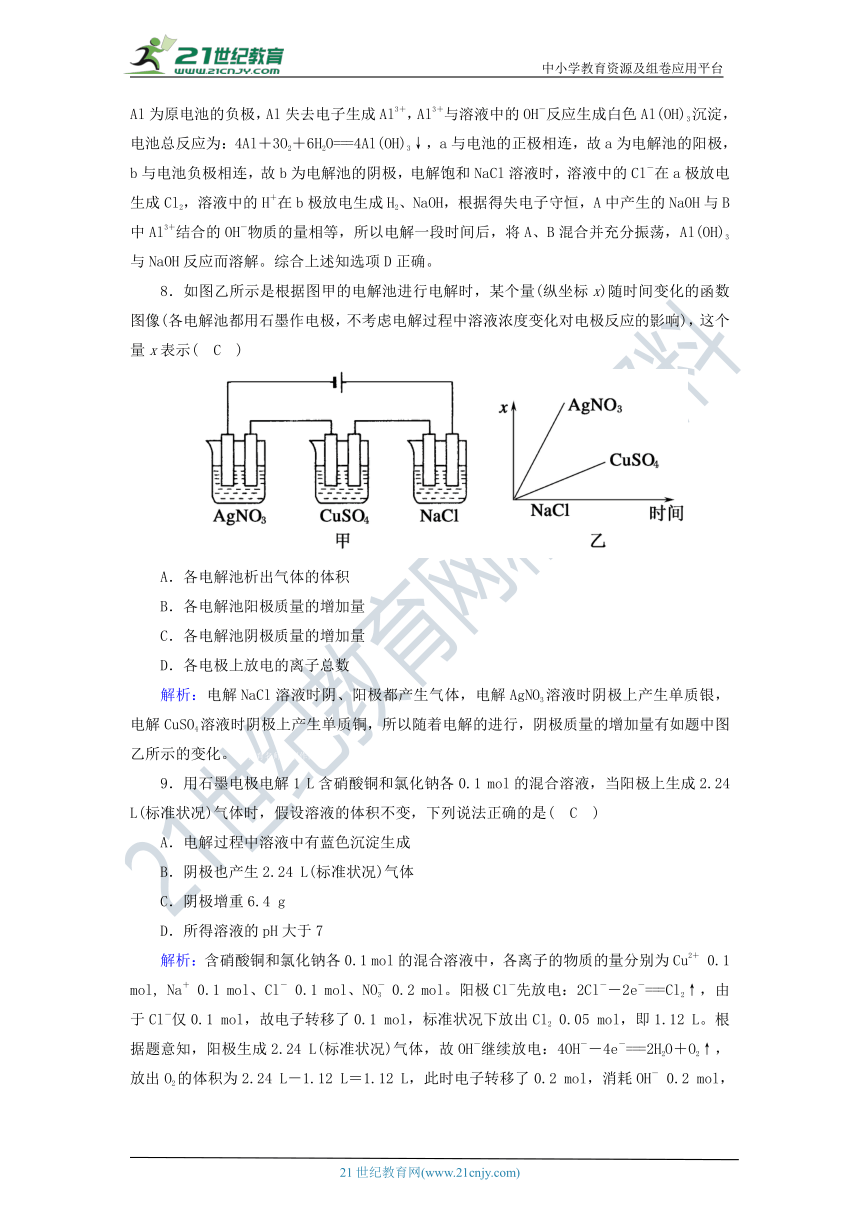 高中化学选修四4.3.2电解原理的应用 课时作业（含解析）