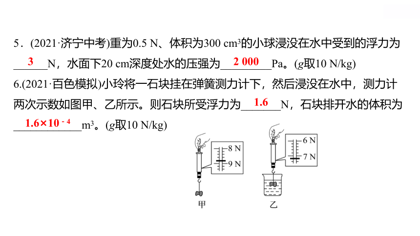 2022 物理 八年级下册专项培优练九　浮力的计算(四种方法计算浮力) 习题课件(共15张PPT)