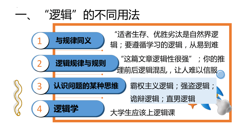 2.1“逻辑”的多种含义 课件(共26张PPT+1个内嵌视频)-2023-2024学年高中政治统编版选择性必修三逻辑与思维