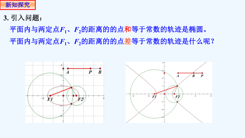 3.2.1双曲线及其标准方程 课件（共21张PPT）