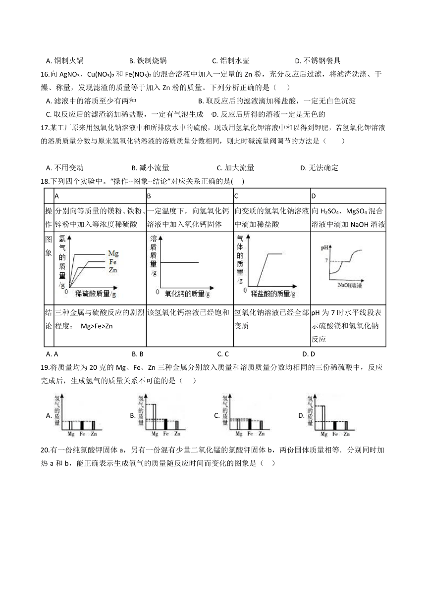 2021年科学中考二轮专题复习：金属 （优生加练）（含答案）