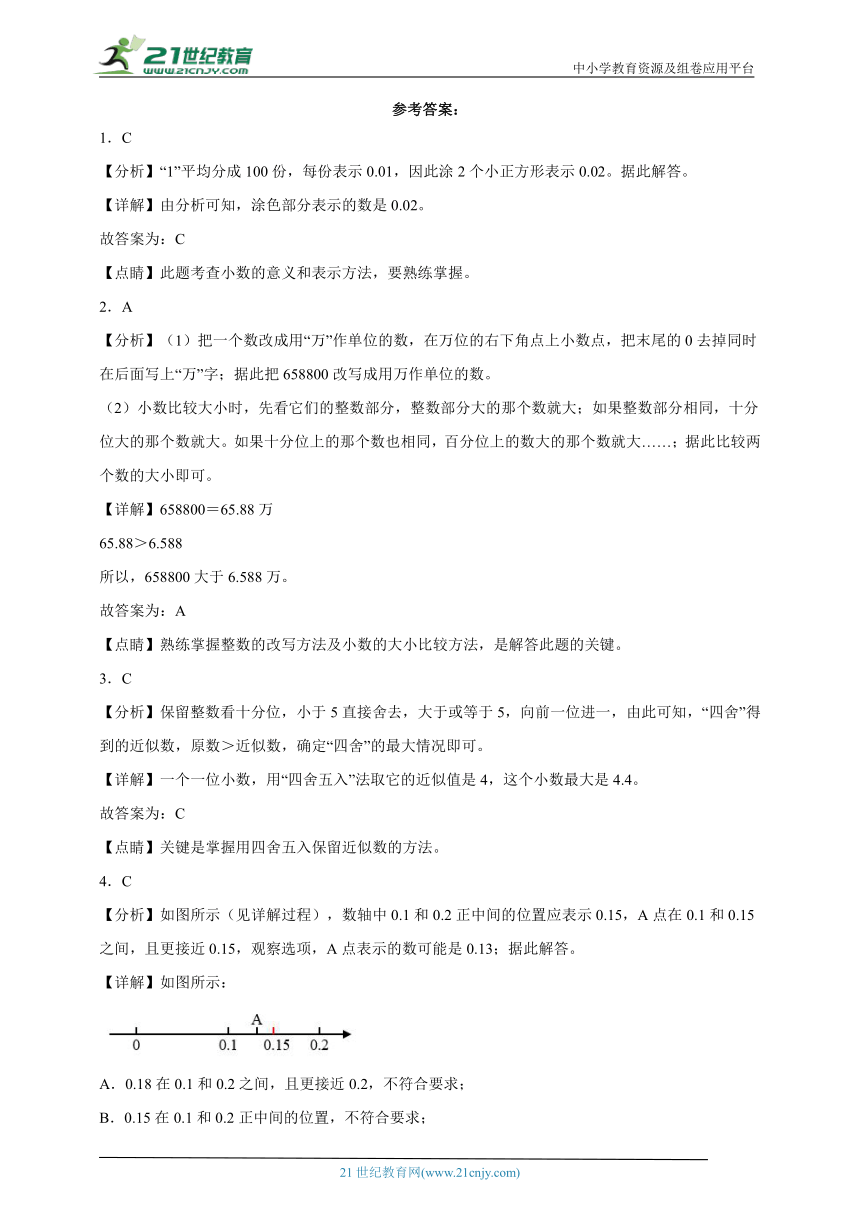 第4单元小数的意义和性质重难点检测卷（单元测试）-小学数学四年级下册人教版（含答案）