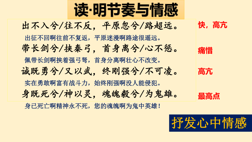 人教版选修中国古代诗歌散文欣赏第三单元《国殇》课件（15张ppt）