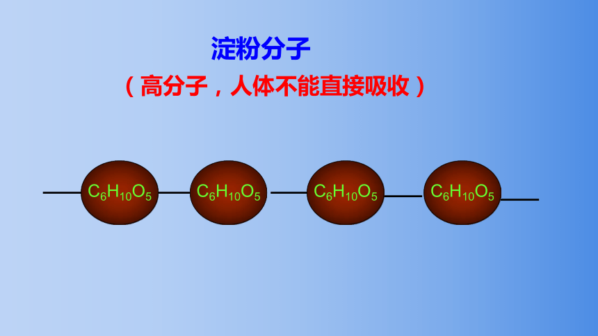 2020-2021学年鲁教版化学  九年级下册  10.1   食物中的有机物（30张PPT）