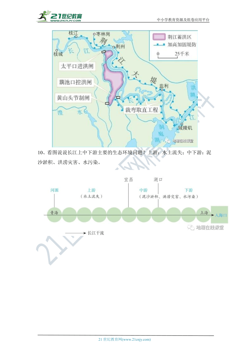 【2021中考一轮】人教版八上地理填图记忆与测试——长江