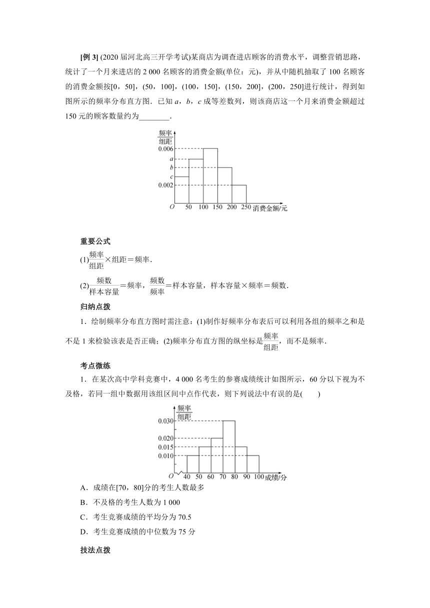 人教B版（2019）数学必修第二册综合复习：用样本估计总体及统计图表 学案（含答案）