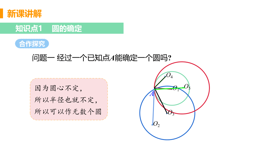 24.2.4  圆的确定  课件（共24张PPT）