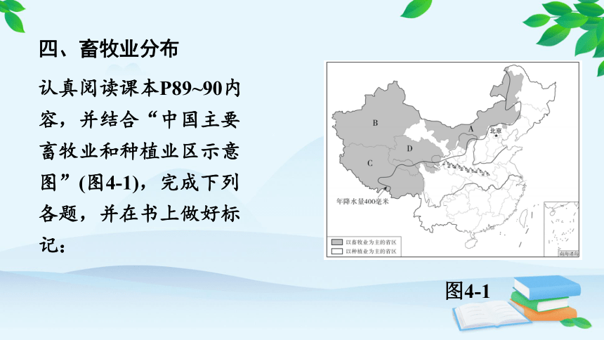 湘教版地理八年级上册 第四章第一节　农业课件（共30张PPT）