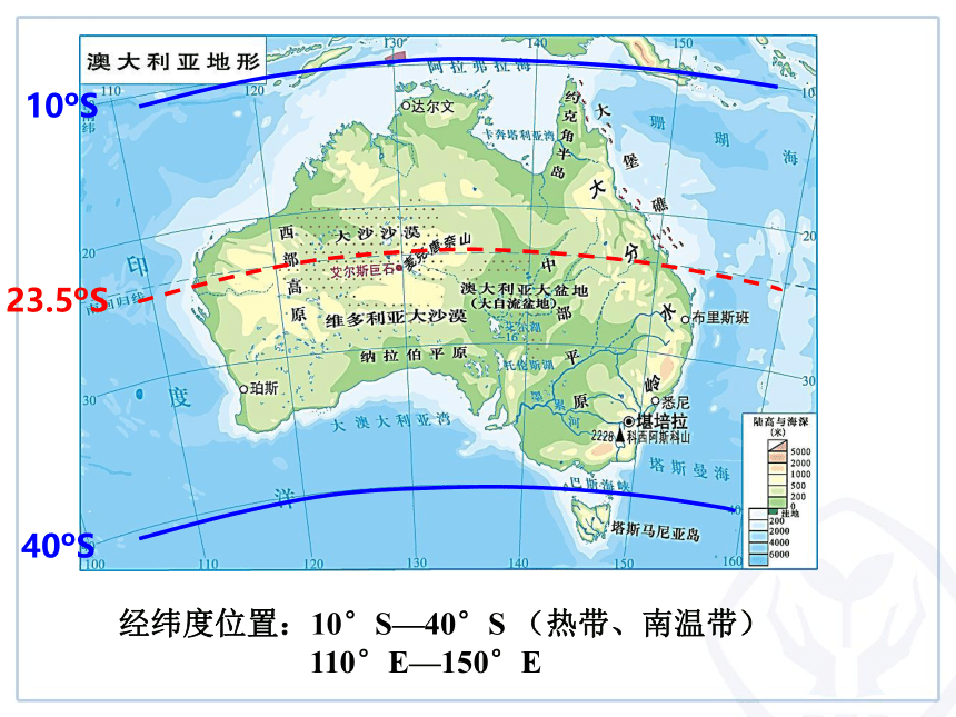 人教版七下地理8.4澳大利亚 第一课时课件（共21张PPT）
