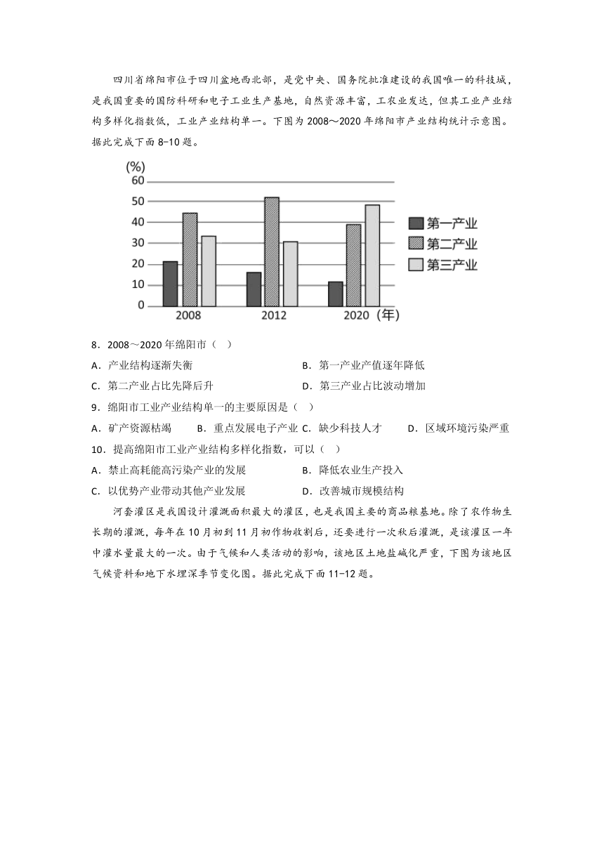 山东省2022-2023学年高二下学期开学摸底考试地理（A）卷（PDF版含答案）