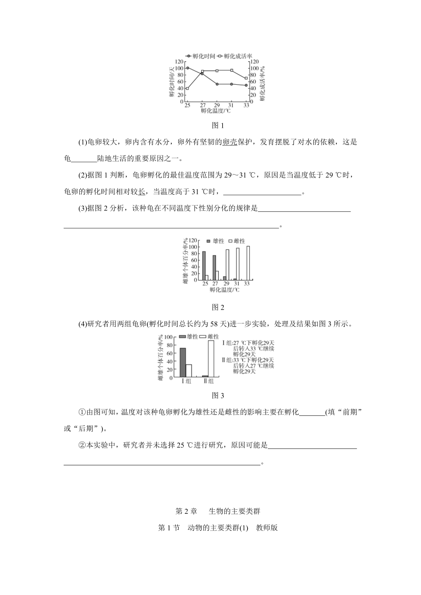 2.1动物的主要类群  同步练习（含答案）