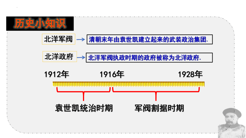 第11课北洋政府的统治与军阀割据课件(共25张PPT)