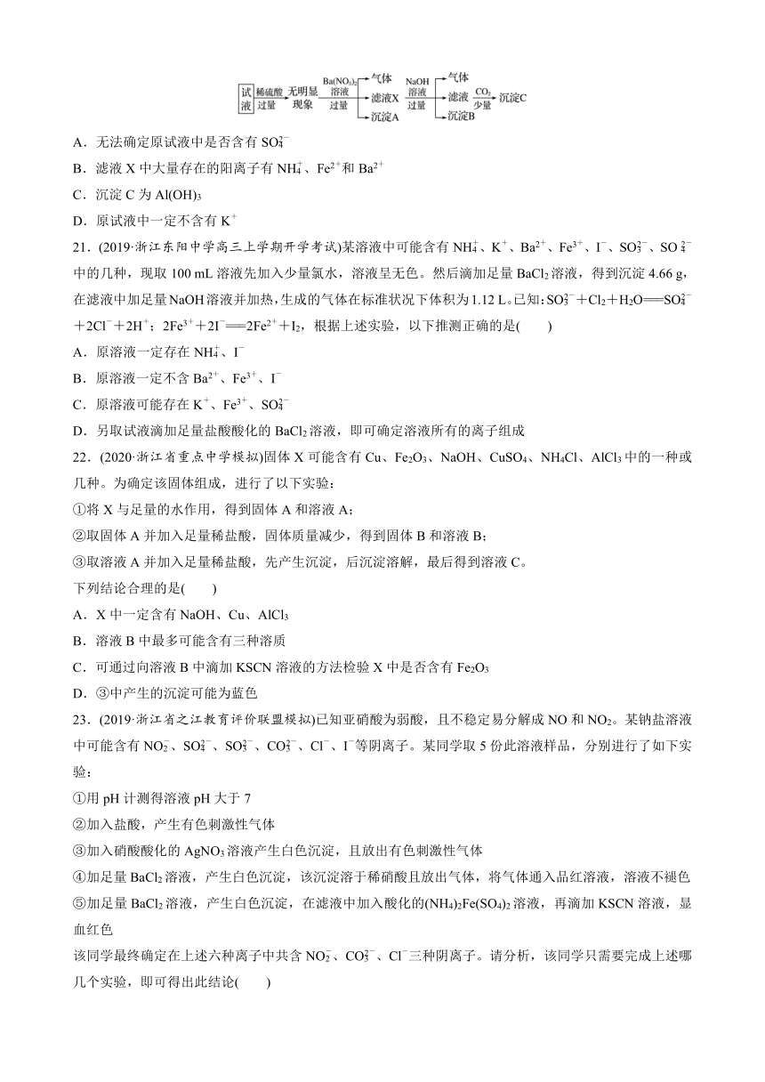 2022届高三化学一轮复习——离子反应和氧化还原反应过关检测（含解析）