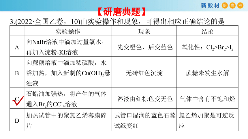 2024届高三化学二轮复习专题16：物质的检验、鉴别，简单实验方案的设计及评价 课件(共28张PPT)