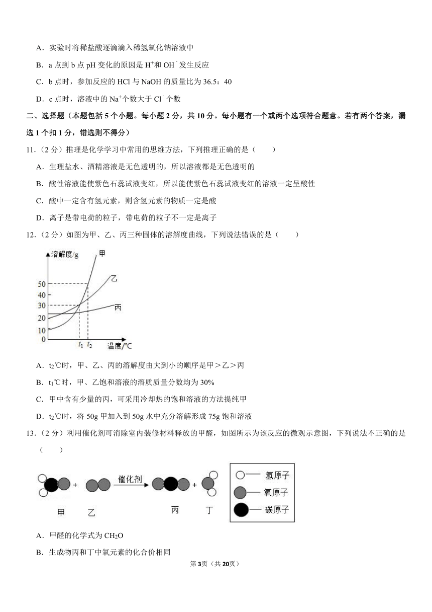 2021-2022学年山东省烟台市招远市九年级（上）期中化学试卷（五四学制）(word版 解析版)