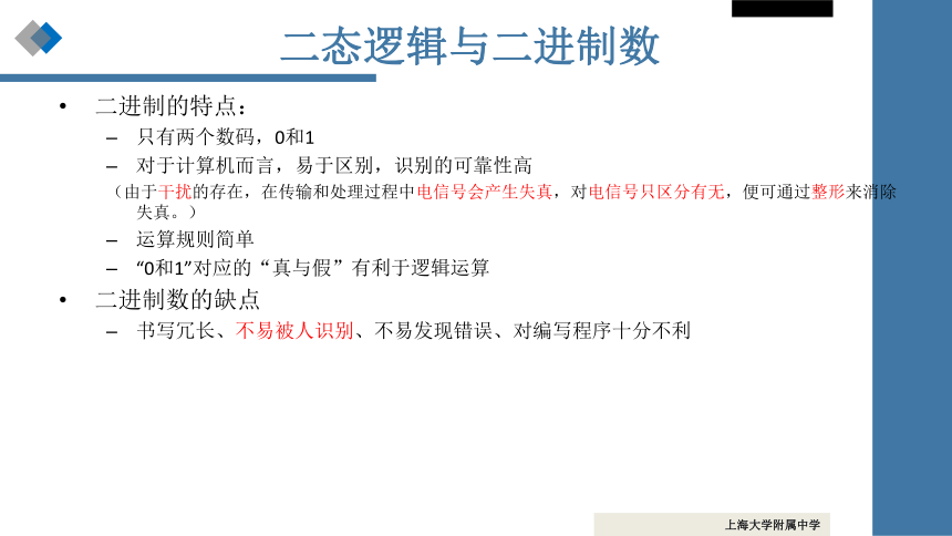 1.2.2 二进制与数制转换 课件（42张PPT）-2020-2021学年高中信息技术人教_中图版（2019）必修1