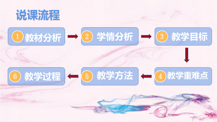 第13课东汉的兴衰  课件（28张PPT）