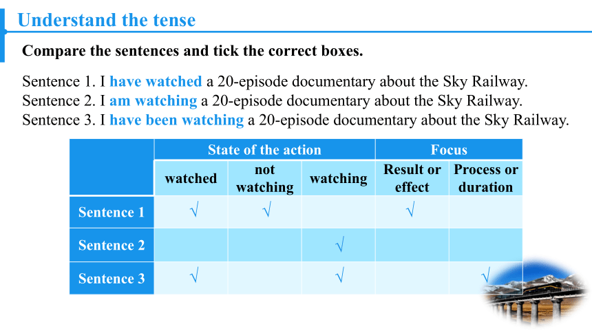 外研版（2019）选择性必修第一册Unit6 Nurturing nature Using language 课件(共20张PPT)