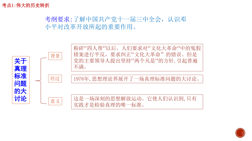 2021年中考历史一轮复习：八下第三单元  中国特色社会主义道路  课件（18张PPT）