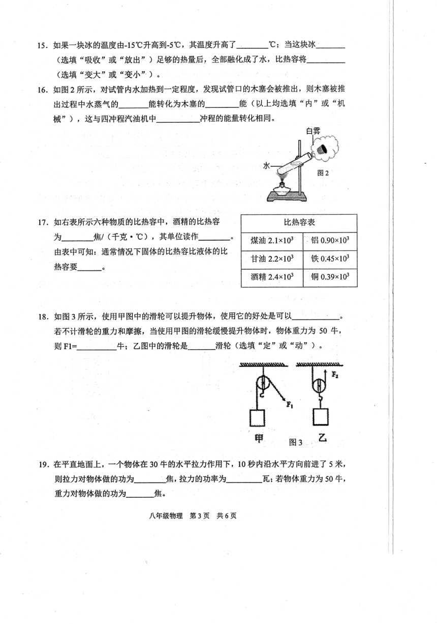 上海市浦东新区南片十五校联合体2020-2021学年下学期期末教学质量自主调研八年级物理试卷（图片版含答案）