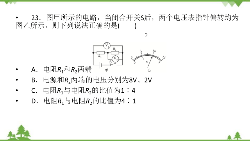 2022中考物理全真模拟试卷(共45张PPT)