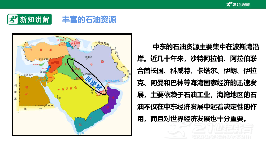 6.2 中东 课件(33页PPT)