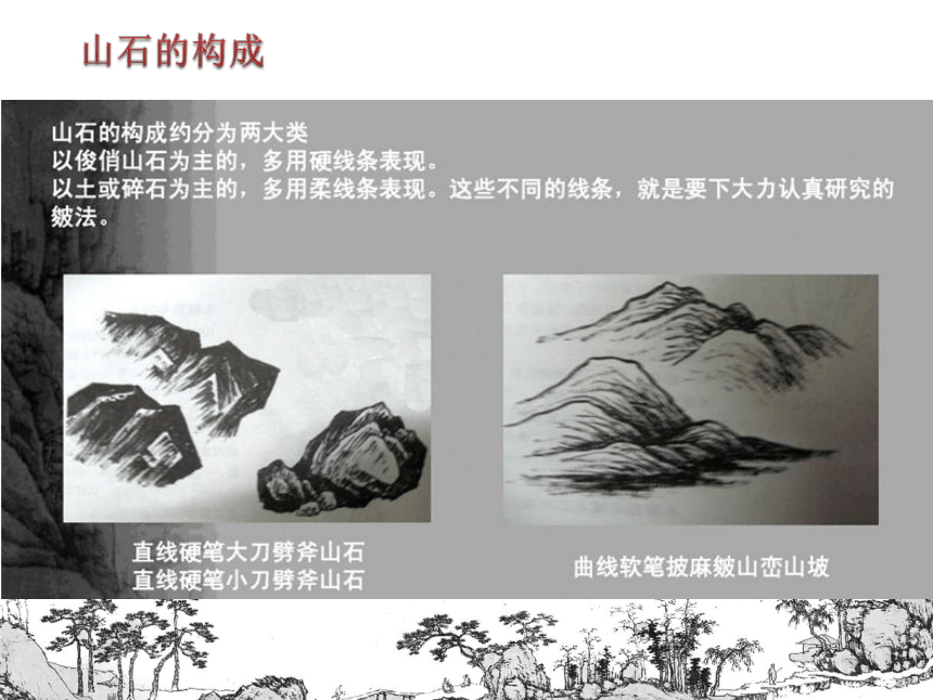苏少版八年级美术上册 第1课 自然意趣——中国山水画课件(共20张PPT)