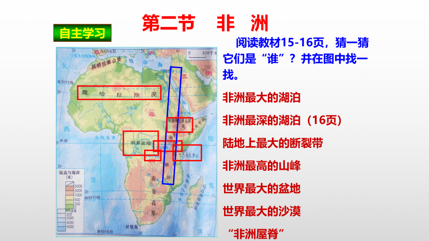 2021-2022学年湘教版七年级地理下册第六章第二节非洲课件（32张PPT）