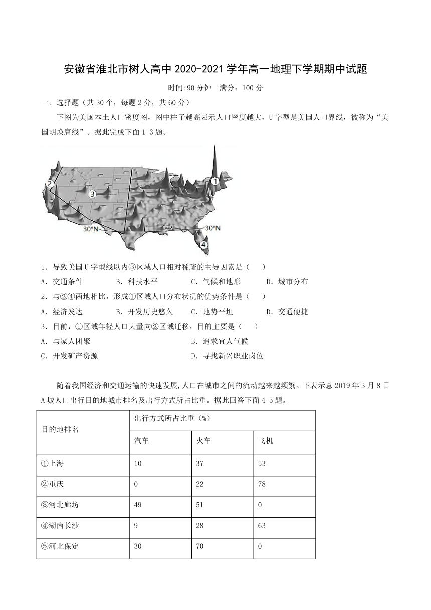 安徽省淮北市树人高中2020-2021学年高一下学期期中考试地理试题 Word版含答案解析