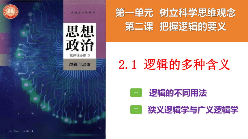 2.1 “逻辑”的多种含义  课件（共24张ppt）