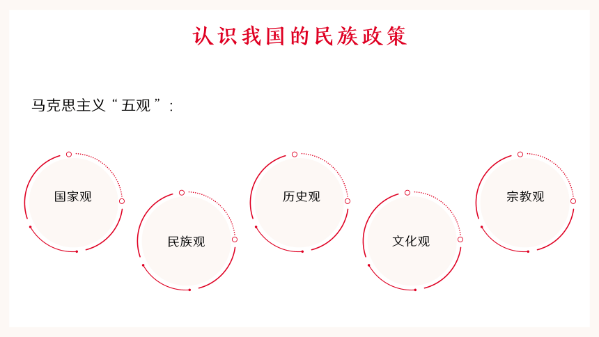 民族团结一家亲+爱国教育主题班会课件(共19张PPT)