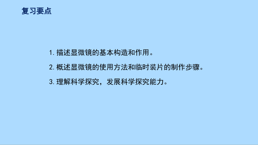 冀教版生物七年级上册第一章开启生物科学之门复习课件(共18张PPT)